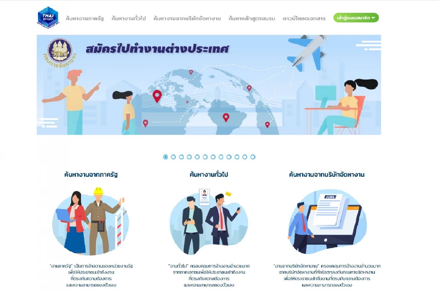 เว็บไซต์ ไทยมีงานทำ 