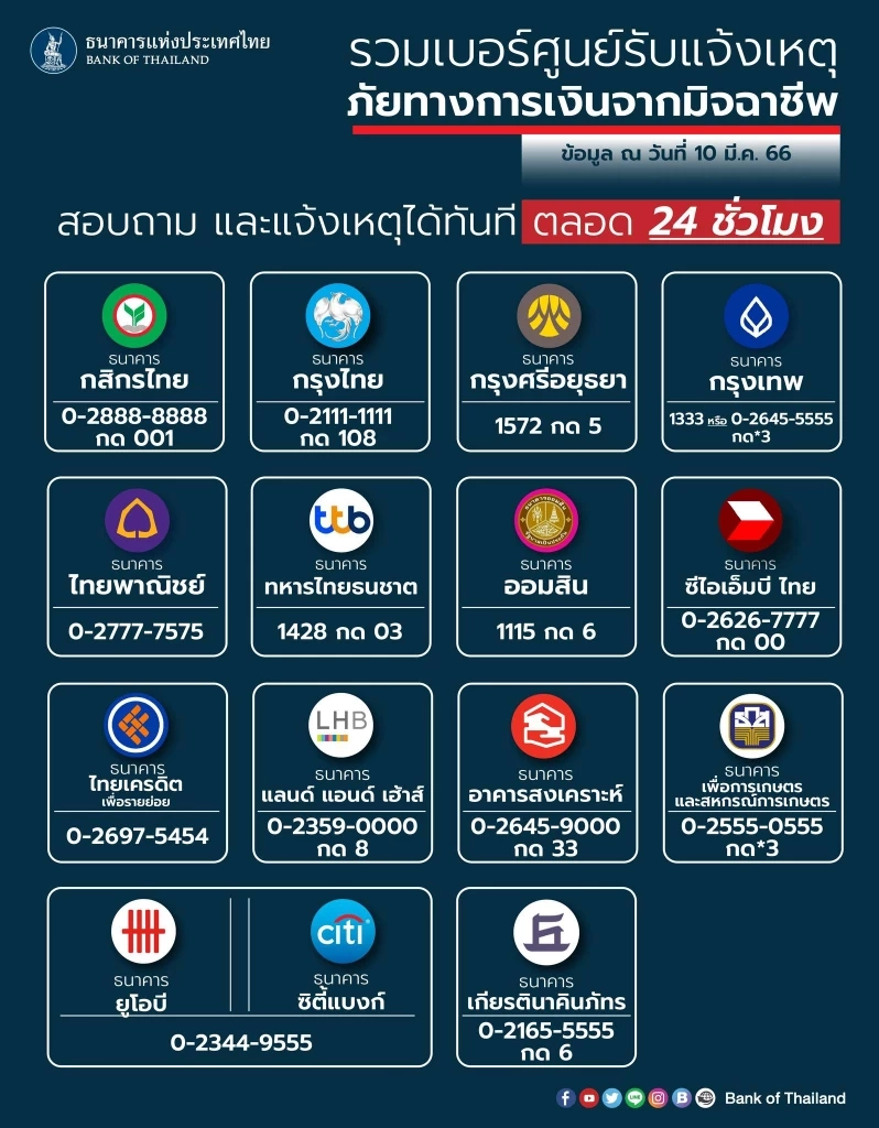 เริ่มบังคับใช้แล้ว! พ.ร.ก.ปราบปรามอาชญากรรมออนไลน์ ลุยปราบบัญชีม้า