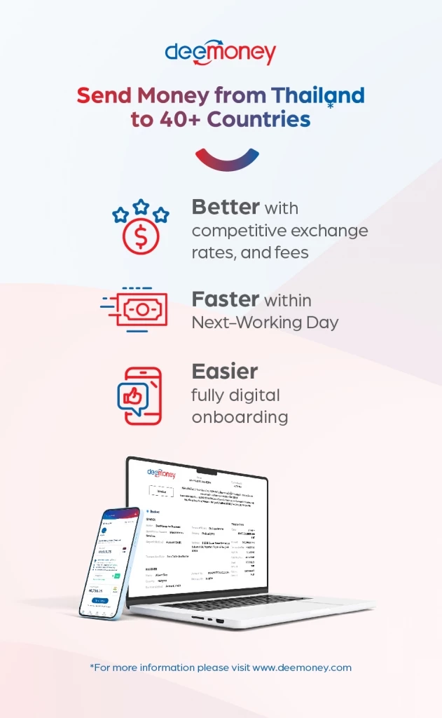 “ดีมันนี่” จับมือพันธมิตรขยายธุรกิจ การให้บริการการโอนเงินระหว่างประเทศทั่วโลก ด้วยอัตราค่าธรรมเนียมที่ถูก (เรทดี) - บริการที่รวดเร็ว (ไวดี) - สะดวกสบาย (ง่ายดี)