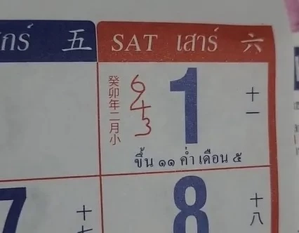 รวมเลขเด็ดเลขดัง หวยงวด1/4/66 เลขเด็ดนายก เลขปฏิทินจีน เลขไหนมาแรงจัดมาครบ 