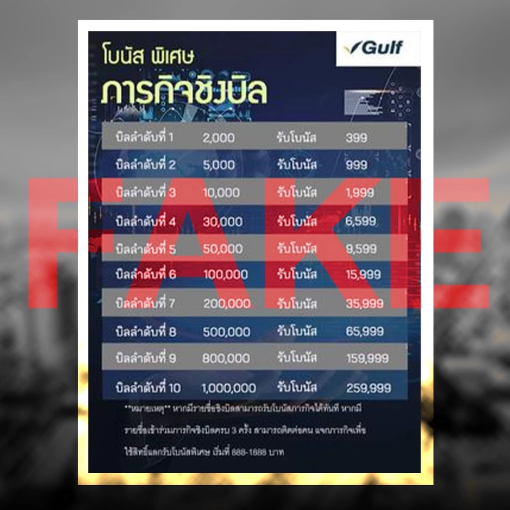 เตือนภัย!! มิจฉาชีพแอบอ้าง ชื่อ-โลโก้ บริษัทหลอกลงทุน