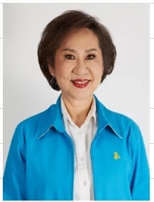 พรรคประชาธิปัตย์ เปิดโฉม 33 ผู้สมัคร ชิงเก้าอี้ส.ส.กทม."เลือกตั้ง66"