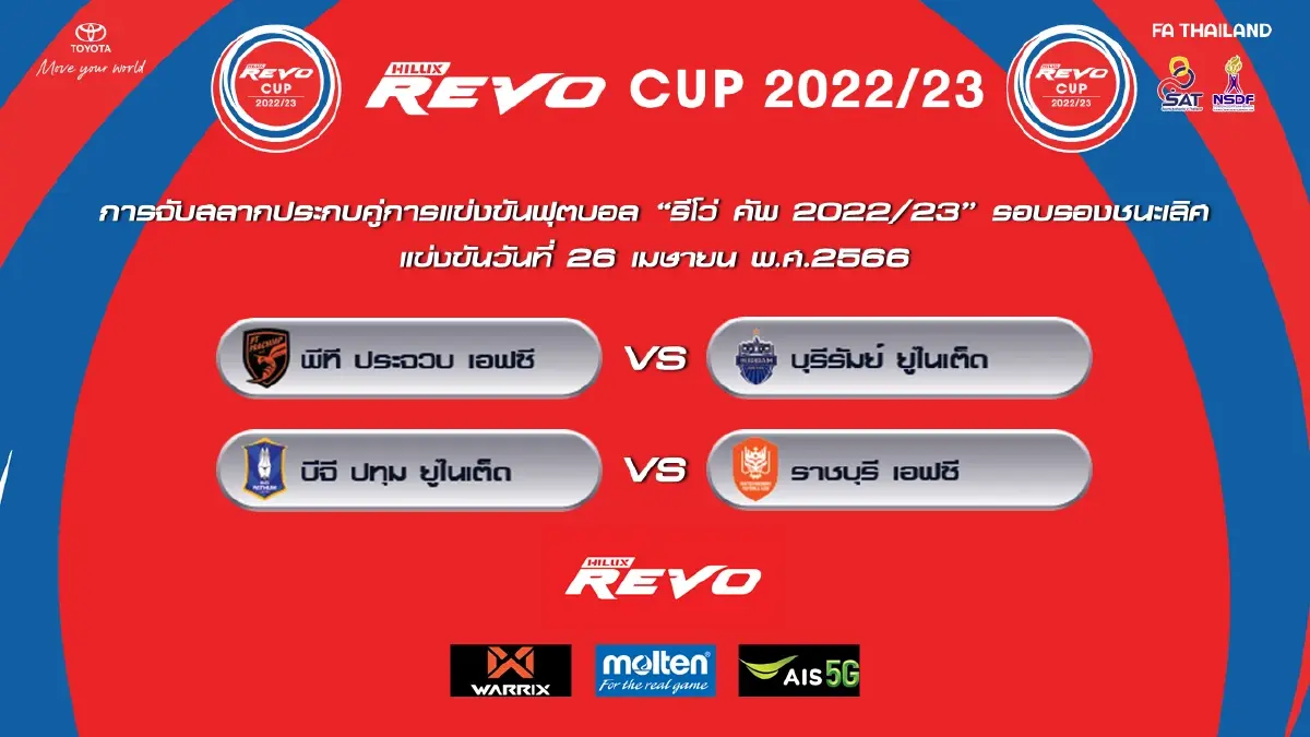 "บุรีรัมย์" ชน "ประจวบ", "บีจี" ตัด "ราชบุรี" ศึกตัดเชือก รีโว่ คัพ