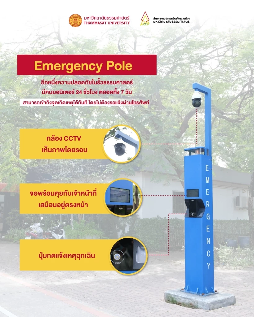 "หอพักธรรมศาสตร์" บ้านหลังที่ 2 ปลอดภัย ทั้งกายและจิตใจ