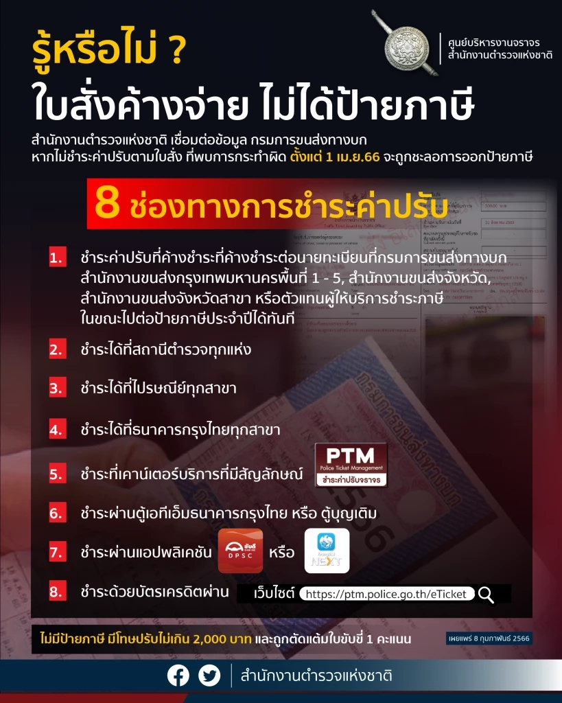 ตำรวจเตือนเพิ่มโทษ "ใบสั่งค้างชำระ" เริ่ม 1 เม.ย.นี้