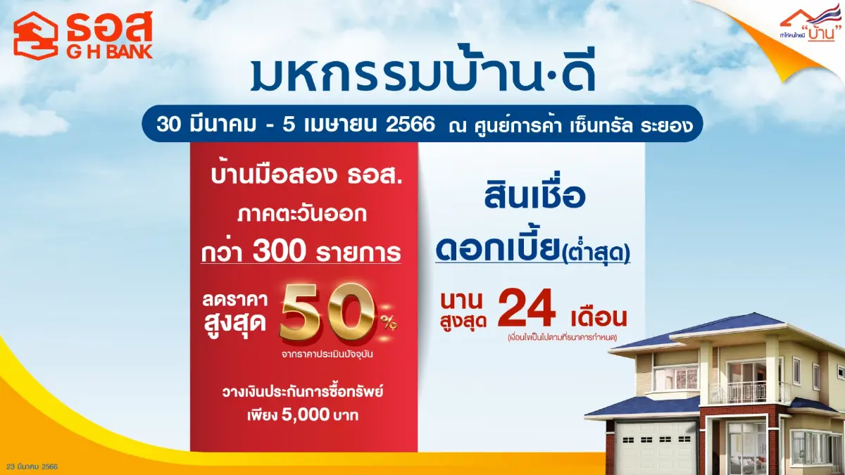 ธอส. คัดบ้านมือสองราคาดี ทำเลเด่น ลดสูงสุด 50% บุกภาคตะวันออก