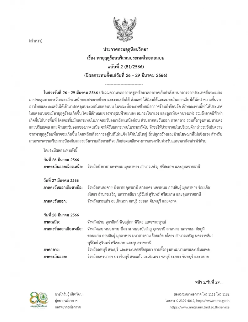 ประกาศเตือนจากกรมอุตุฯ แจ้งพื้นที่"พายุฤดูร้อน"ถล่ม เตรียมรับมือด่วน