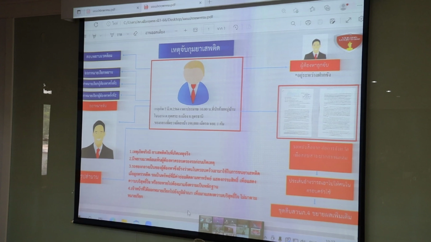 ตร.อุดรธานี ตั้งสอบข้อเท็จจริง จับแพะคดียาบ้าซุก จยย. 1.9 แสนเม็ด