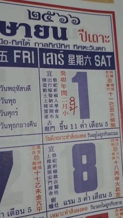 รวมเลขเด็ดเลขดัง หวยงวด1/4/66 เลขเด็ดนายก เลขปฏิทินจีน เลขไหนมาแรงจัดมาครบ 