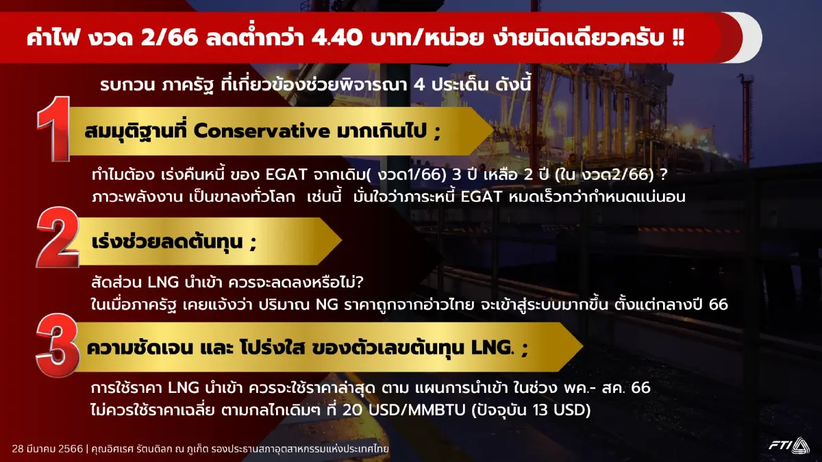 ส.อ.ท. จ่อยื่นหนังสือนายกฯ 'รื้อ' มติ กกพ. กดค่าไฟงวดหน้า
