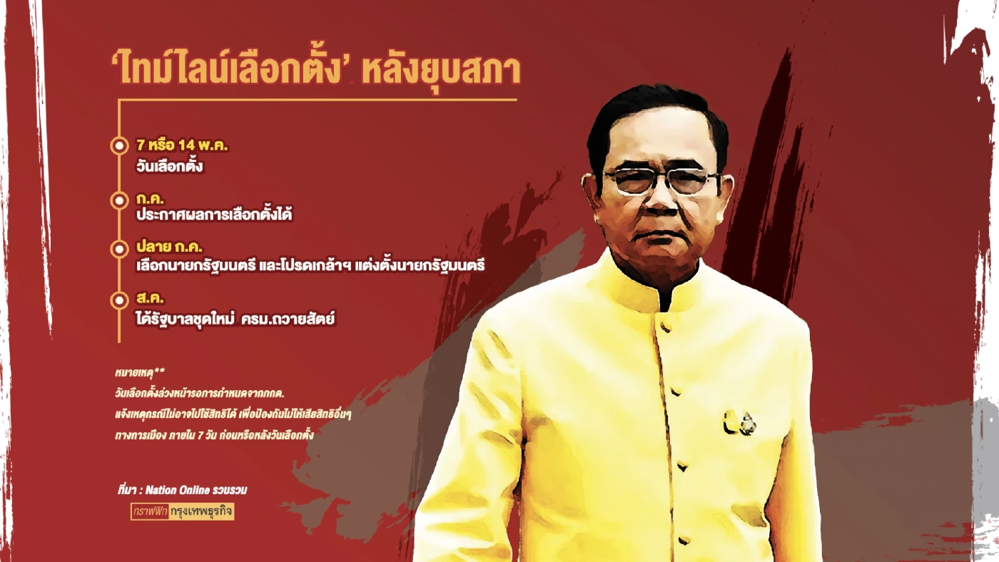 ส.อ.ท.หวั่นโครงการ 'ยืดเยื้อ' หลังประกาศยุบสภา