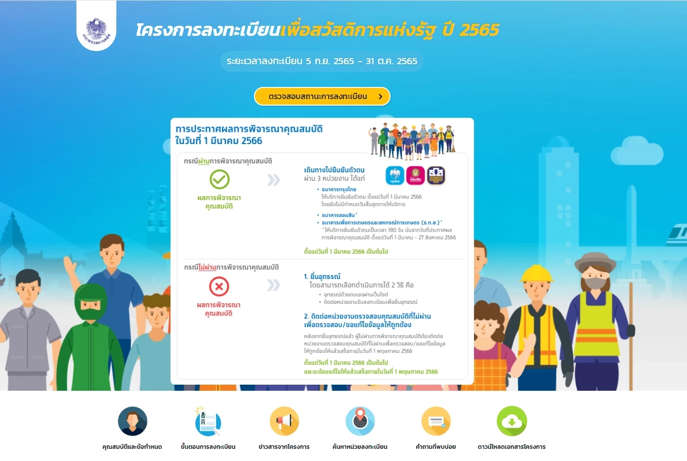 เช็กที่นี่ แบบฟอร์ม ยื่นอุทธรณ์ บัตรสวัสดิการแห่งรัฐ โหลดได้ที่ไหน ต้องทำอย่างไร