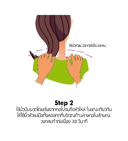 ต้องนั่งทำงานท่าไหน ให้ไม่เสี่ยงเป็น 'ออฟฟิศซินโดรม'