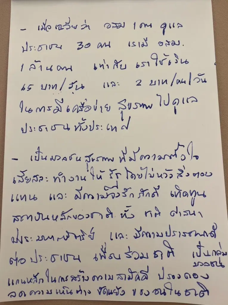 อสม.เฮ! ครม. ไฟเขียวเพิ่มเงินตอบแทน เป็น 2,000 บาทต่อเดือน