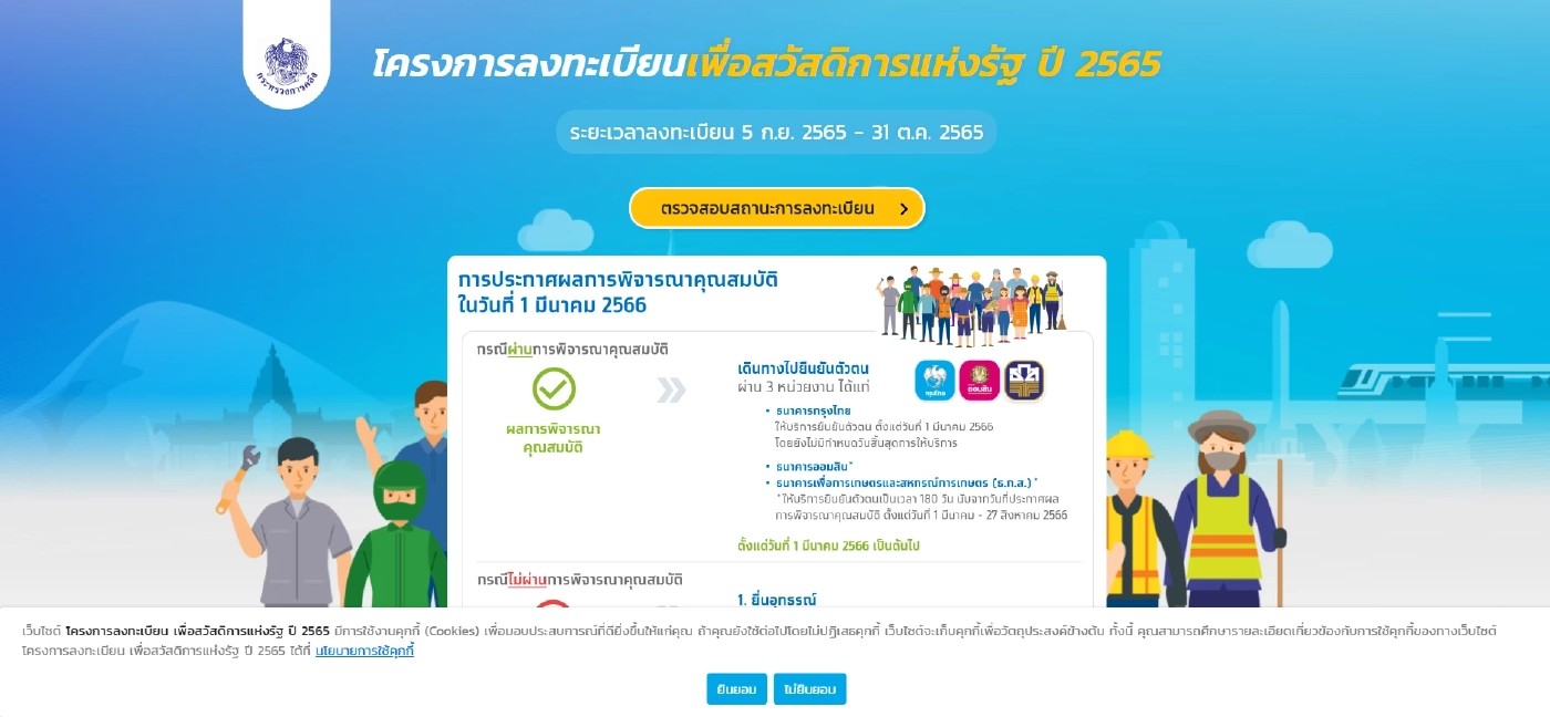 บัตรสวัสดิการแห่งรัฐ คนที่รอลุ้นสิทธิ รีบเช็กด่วน ยื่นอุทธรณ์แล้วใช้สิทธิได้วันไหน