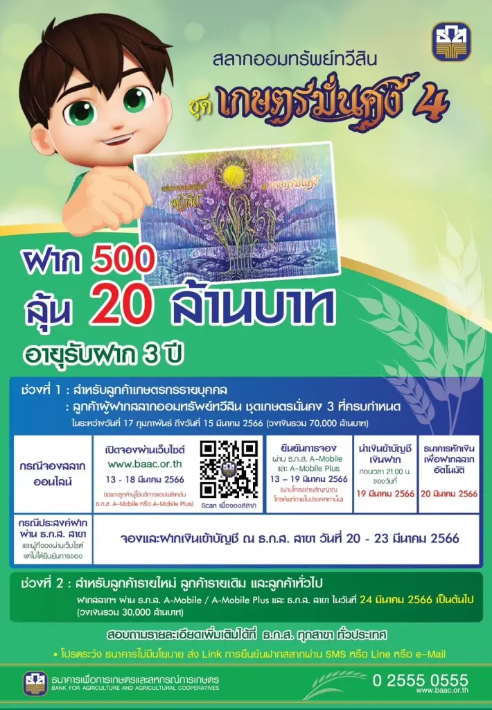 ธกส. เปิดรับฝาก “สลากออมทรัพย์ทวีสิน”  สำหรับลูกค้าใหม่ ตั้งแต่วันนี้