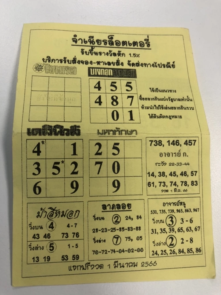 รวมเลขเด็ด 1/3/66 หวยออกวันพุธ หวย 1 มีนาคม เช็กสถิติเลขเคยออกย้อนให้ 10 ปี 
