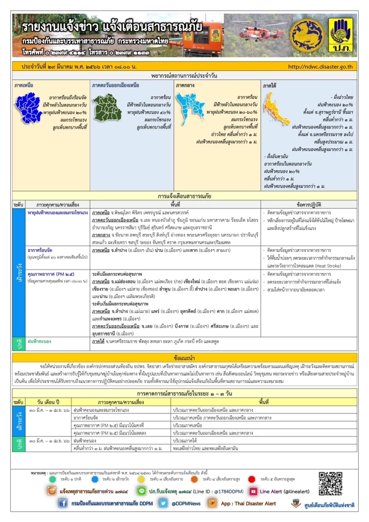 ระทึก! พายุฤดูร้อน พัดถล่มขอนแก่น ซัดกระจกอาคารหลุดออกมาทั้งแผง (มีคลิป)
