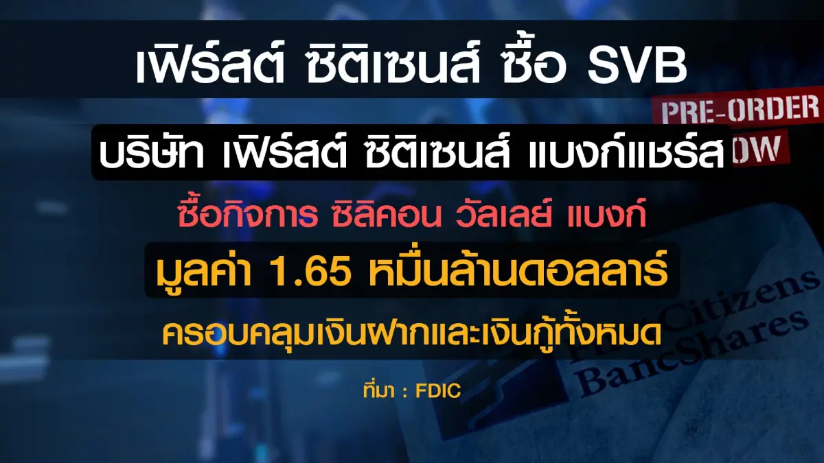 เฟิร์สต์ ซิติเซนส์ เจียด 1.65 หมื่นล้านดอลล์ 'ซื้อ' SVB