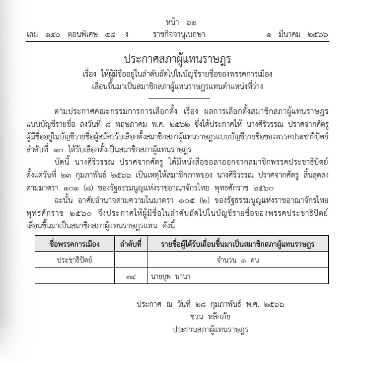 ราชกิจจาฯ ประกาศเลื่อนบัญชีรายชื่อ ส.ส.ก่อนปิดสภา "ยุพ นานา" เป็นส.ส.ใหม่