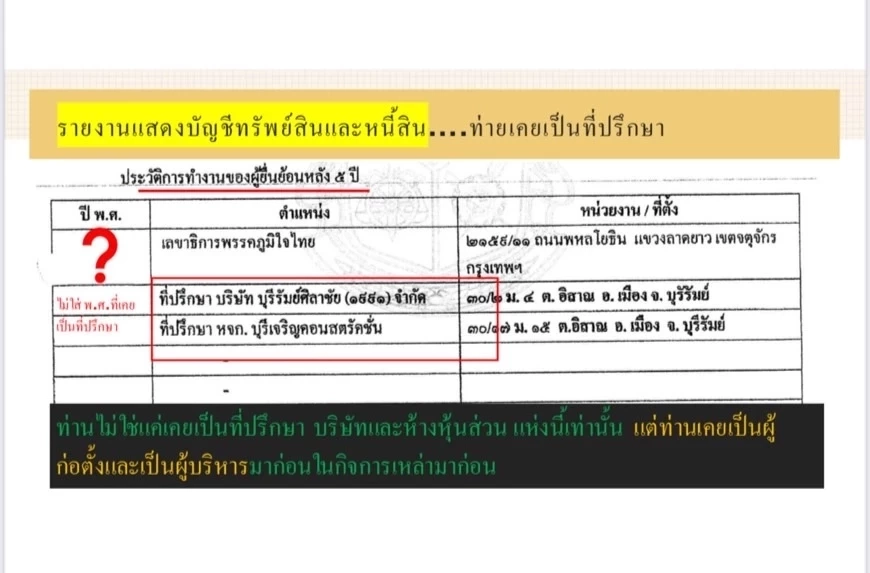 เปิดประวัติ ‘ศักดิ์สยาม ชิดชอบ’ รมว.คมนาคม และเลขาธิการพรรคภูมิใจไทย