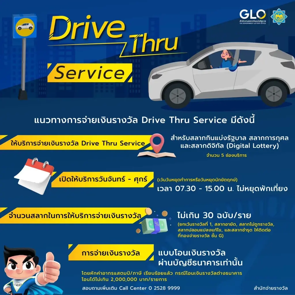 ขึ้นเงินรางวัลสลาก Drive Thru Service วันแรก ประชาชนเข้าใช้บริการคึกคัก!