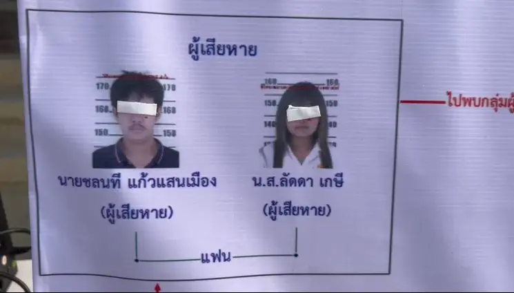ตร.บุกจับเว็บพนัน เกมเพราะอุ้มลูกน้องไปตื้บ หลังจ้างโปรโมทแล้วคนเล่นน้อย