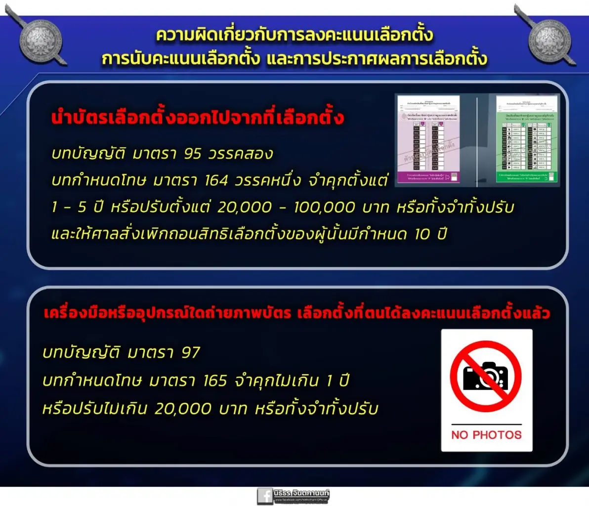 เปิด 6 ข้อกฎหมาย ปชช.มักทำผิดในการเลือกตั้ง มีอะไรบ้าง เช็กได้ที่นี่