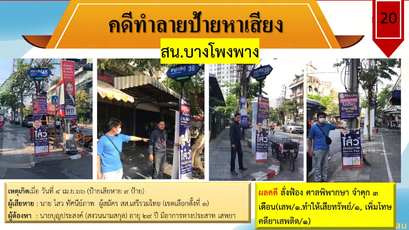 สรุปคดีทำลายป้ายหาเสียงกว่า600 ป้าย-พิพากษาแล้ว 4 คดี