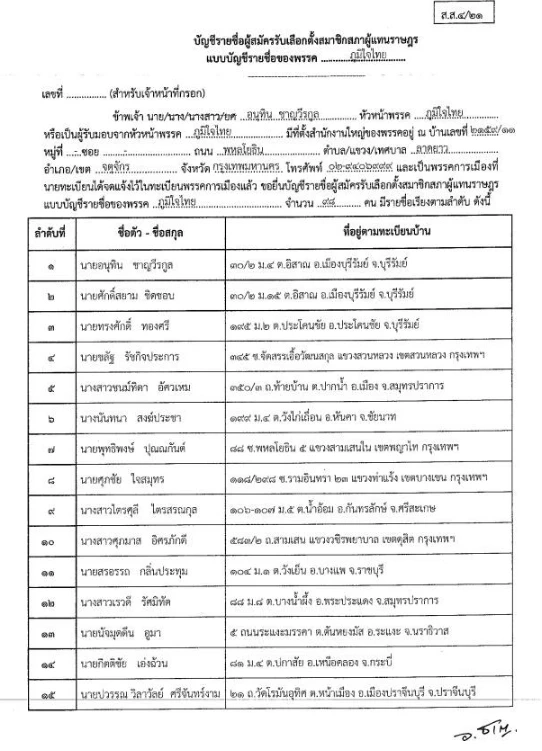 กาง 98 ชื่อปาร์ตี้ลิสต์ "ภูมิใจไทย" ตามคาด "อนุทิน" เบอร์ 1