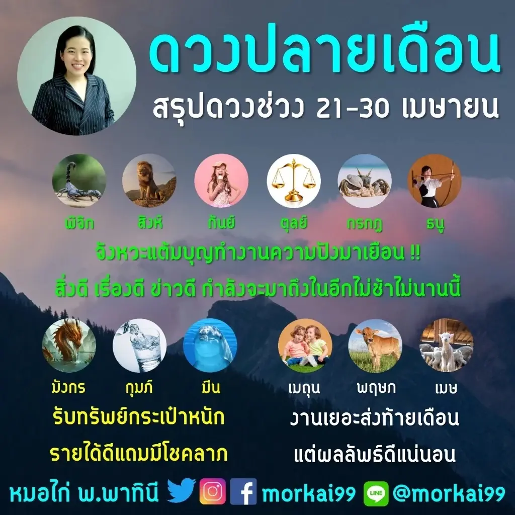 6 ราศีสุดปัง หมอไก่เผยดวง ปลายเดือนเม.ย. 3 ราศีมีเกณฑ์รับทรัพย์กระเป๋าหนัก