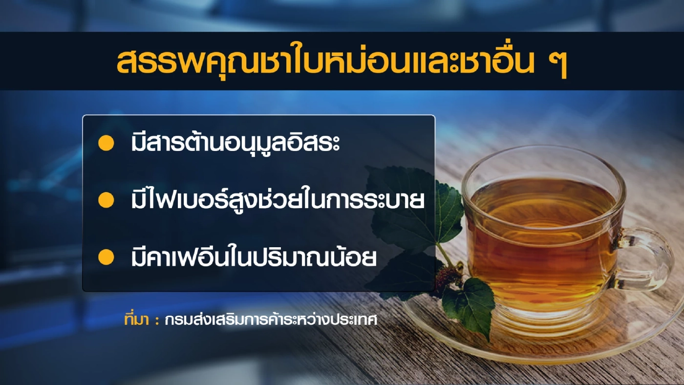 พาณิชย์หนุน 'ชาไทยไม่ใส่นม' บุกตลาดอินเดีย