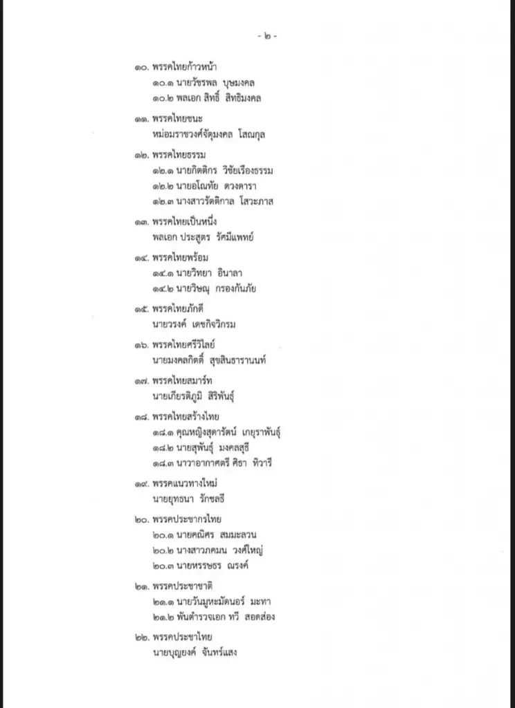 ดูเลย! 6 พรรคการเมืองเสนอแคนดิเดตครบ 3 รายชื่อ