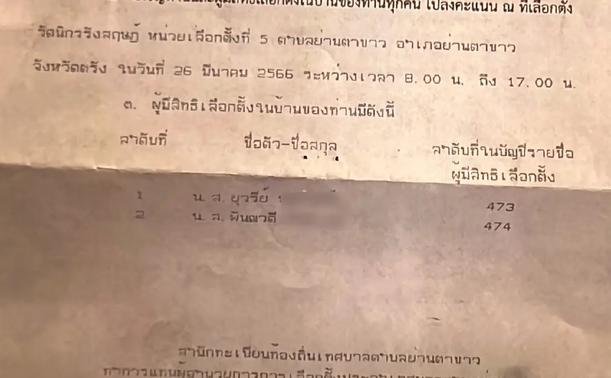 สาวผวา! รายชื่อผีโผล่ทะเบียนบ้าน มีสิทธิเลือกตั้ง จี้ถามเทศบาล ไม่ได้คำตอบ