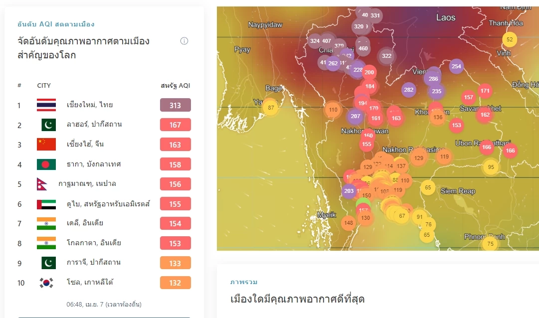 ฝุ่นPM2.5วิกฤต "เชียงใหม่"อันดับ 1 โลก ผู้ว่าฯออกประกาศแจ้ง "Work from home"