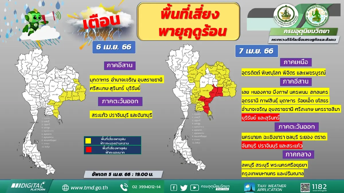 ประกาศด่วน! กรมอุตุฯ แจ้ง"พายุฤดูร้อน"ถล่มไทย 28 จังหวัด กทม. ปริมณฑลโดนด้วย
