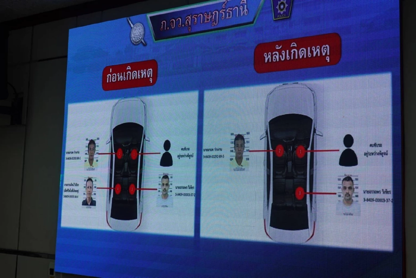 เพื่อนร่วมทีมสังหาร 4 ศพ เล่านาทีหลังก่อเหตุ ด.ต. คลุ้มคลั่ง จนกลัวถูกยิงไปด้วย