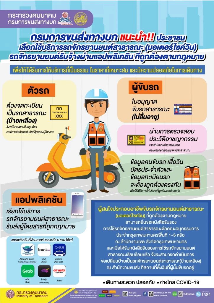 กรมขนส่ง แนะ 6 แอปเรียกมอเตอร์ไซค์วิน ถูกกฎหมาย ได้ราคาเป็นธรรม