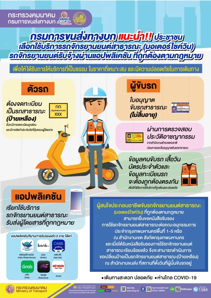 กรมขนส่ง แนะ 6 แอปเรียกมอเตอร์ไซค์วิน ถูกกฎหมาย ได้ราคาเป็นธรรม