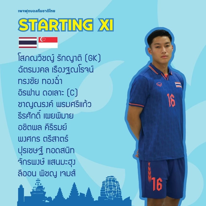 ดูบอลสด "ไทย vs สิงคโปร์" ซีเกมส์นัดแรกเย็นนี้ เช็กสถิติ-ความพร้อมล่าสุด