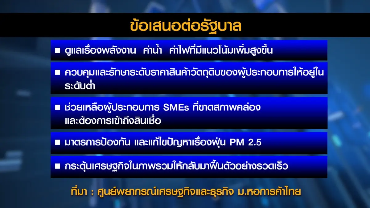 อานิสงส์ 'เลือกตั้ง' ดันเม็ดเงินสะพัด! คาดจีดีพีโต 3-3.5%