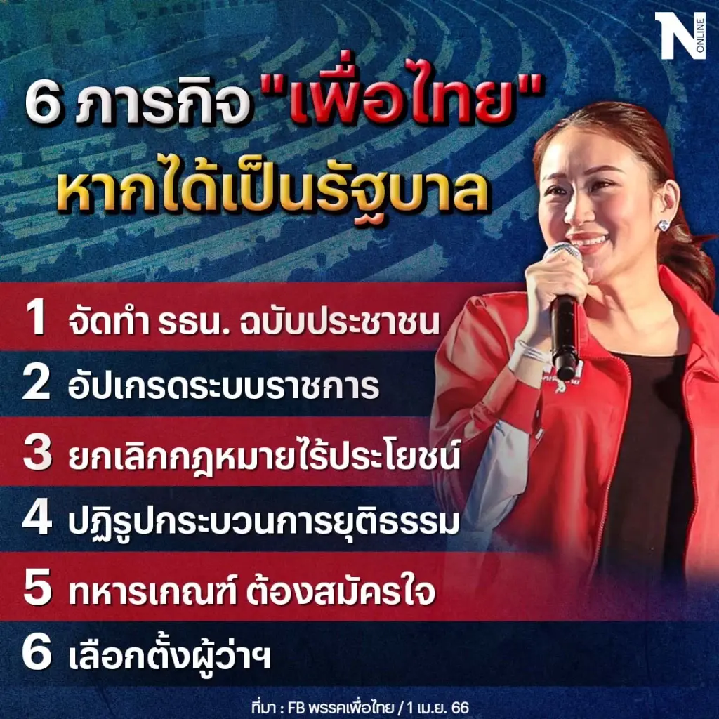 “พรรคเพื่อไทย” เปิด 6 ภารกิจ สู่ ปชต. ที่แท้จริง หากได้เป็นรัฐบาล 