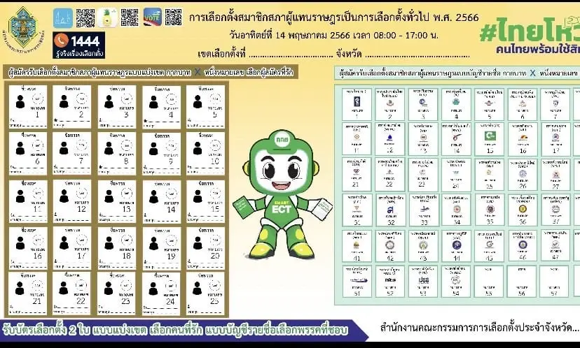 "กกต." เตรียมป้ายไวนิลให้ข้อมูลผู้สมัครส.ส. หลังเกิดปัญหาบัตรเลือกตั้ง