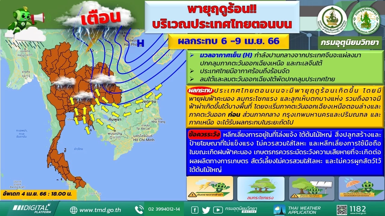 "พายุฤดูร้อน"ถล่ม กรมอุตุฯแจ้ง กทม.-ปริมณฑล และ 46 จว. รับมือฝนหนัก ลมกระโชก