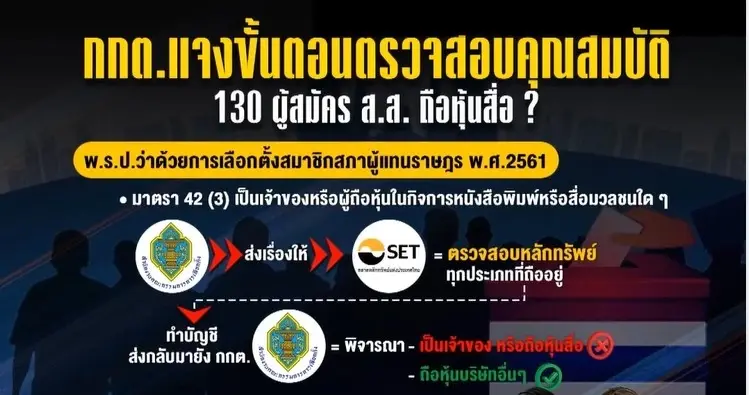 เลือกตั้ง 66 : จับตา “คะแนนพรรคเล็ก” อาจเป็นจุดพลิก “เกมจัดตั้งรัฐบาล” 