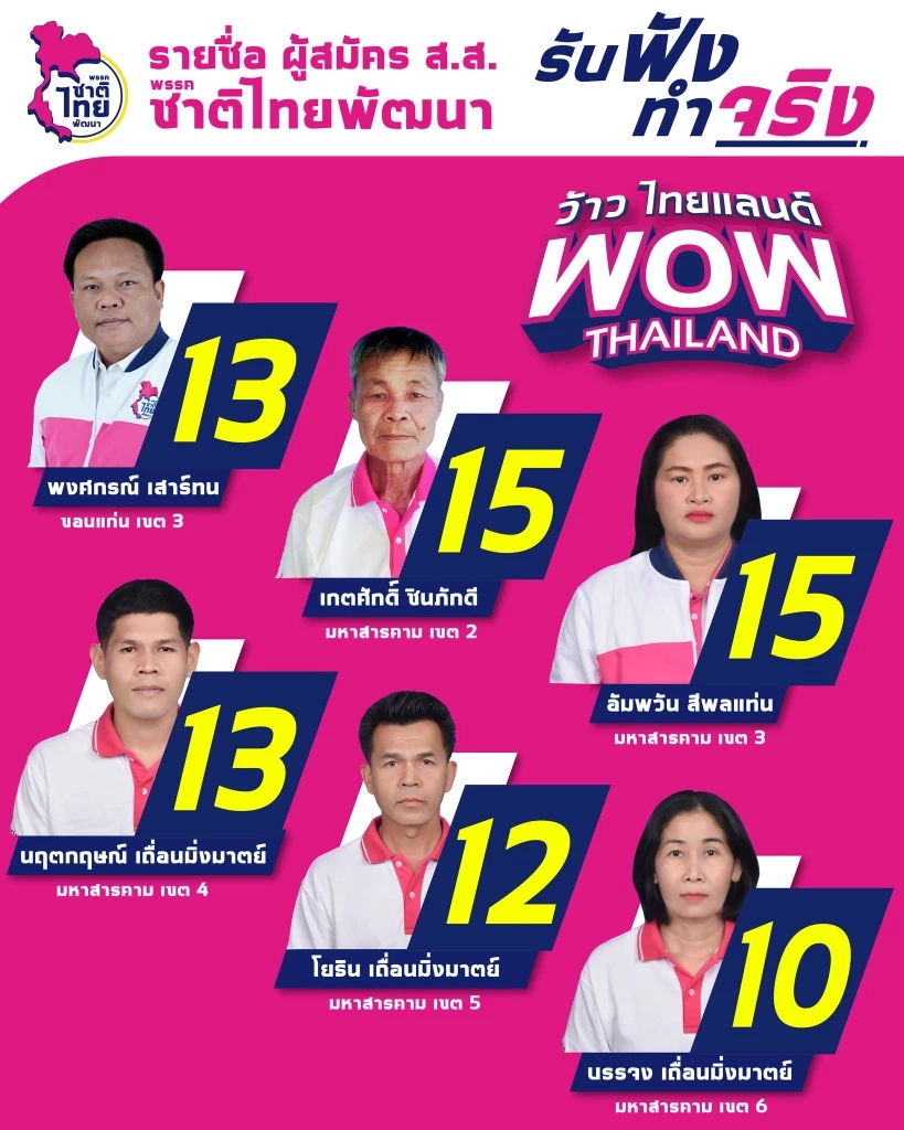 เลือกตั้ง 66: เปิดรายชื่อ"ผู้สมัครเลือกตั้งส.ส."ทุกระบบ และแคนดิเดตนายกฯ