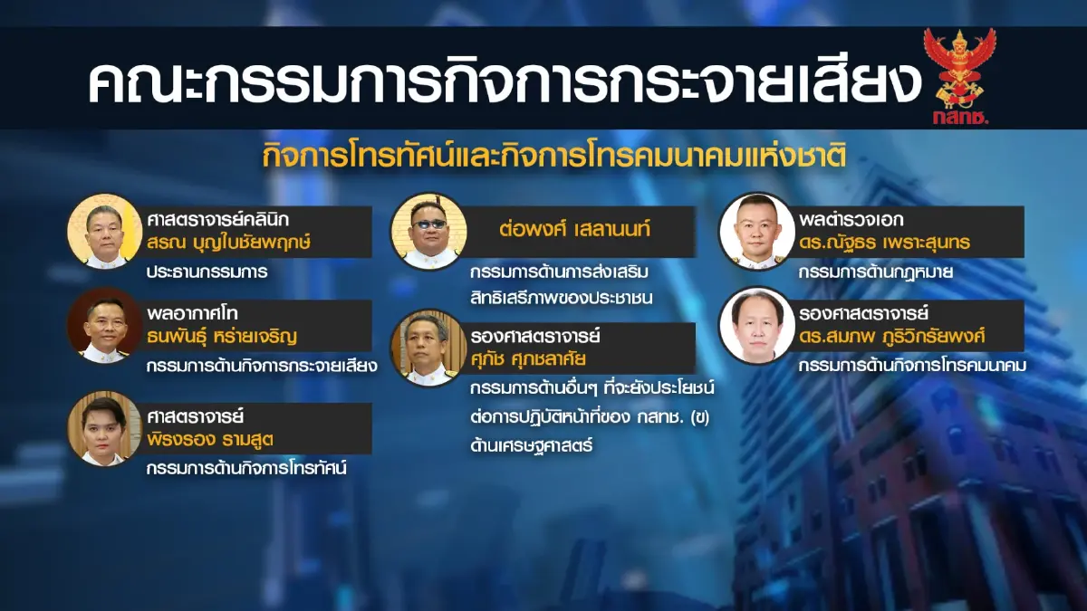 ลุ้นวันสุดท้าย! บิ๊กเนมดอดสมัครเลขาธิการ กสทช.