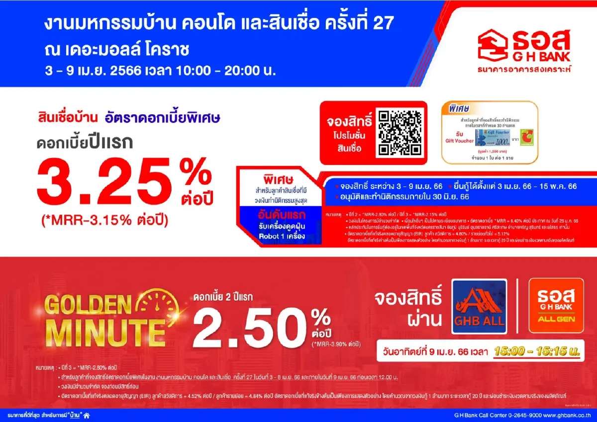 ธอส.จัดโปรโมชั่นสินเชื่อบ้านดอกเบี้ยต่ำสุด 2 ปีแรกเพียง 2.50%