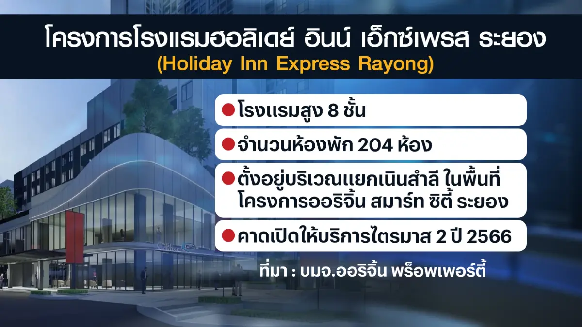 “วัน ออริจิ้น” ร่วมทุน “เอนโก้”  ลุย 'โรงแรม' สยายปีกธุรกิจ