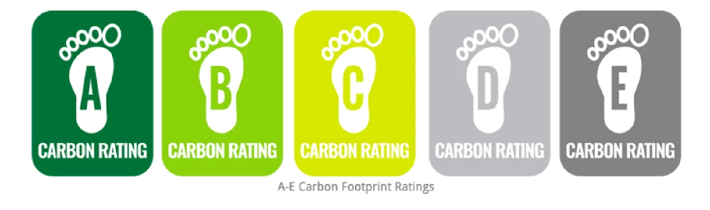 เมนูอาหารกับคะแนนคาร์บอนเพื่อการร่วมกันดูแลสิ่งแวดล้อม